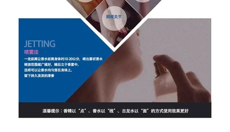 110ml Original Perfume: A Unisex Blend of Women's Blue Cologne and Strong Men's Sporty Scent From Vietnam.