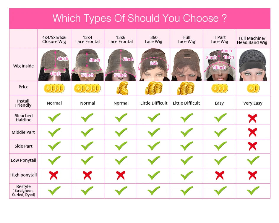 250 Density Invisi Strap 360 Full HD Lace Frontal Kinky Curly Wig Black Human Hair Drawstring Snug 30 inch Water Wig Glueless