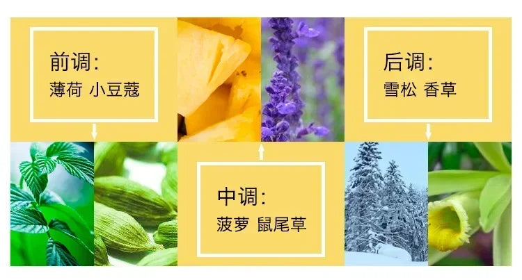 110ml Original Perfume: A Unisex Blend of Women's Blue Cologne and Strong Men's Sporty Scent From Vietnam.