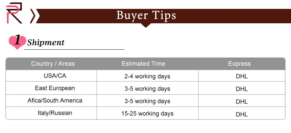 13x6 Transparent HD Lace Front Human Hair Wigs 100% Vietname 36 Inch Bone Straight Remy Human Hair Lace Frontal Wigs Pre Plucked